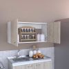 DEPOT E-SHOP Salento Wall Double Door Cabinet, Two Shelves, White / Light Gray